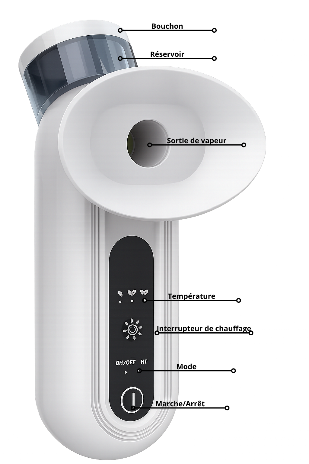 VapOculaire™ - Buse vapeur pour hydrater les yeux secs et le visage