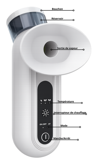 VapOculaire™ - Buse vapeur pour hydrater les yeux secs et le visage