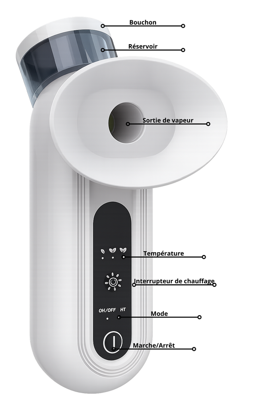 VapOculaire™ - Buse vapeur pour hydrater les yeux secs et le visage